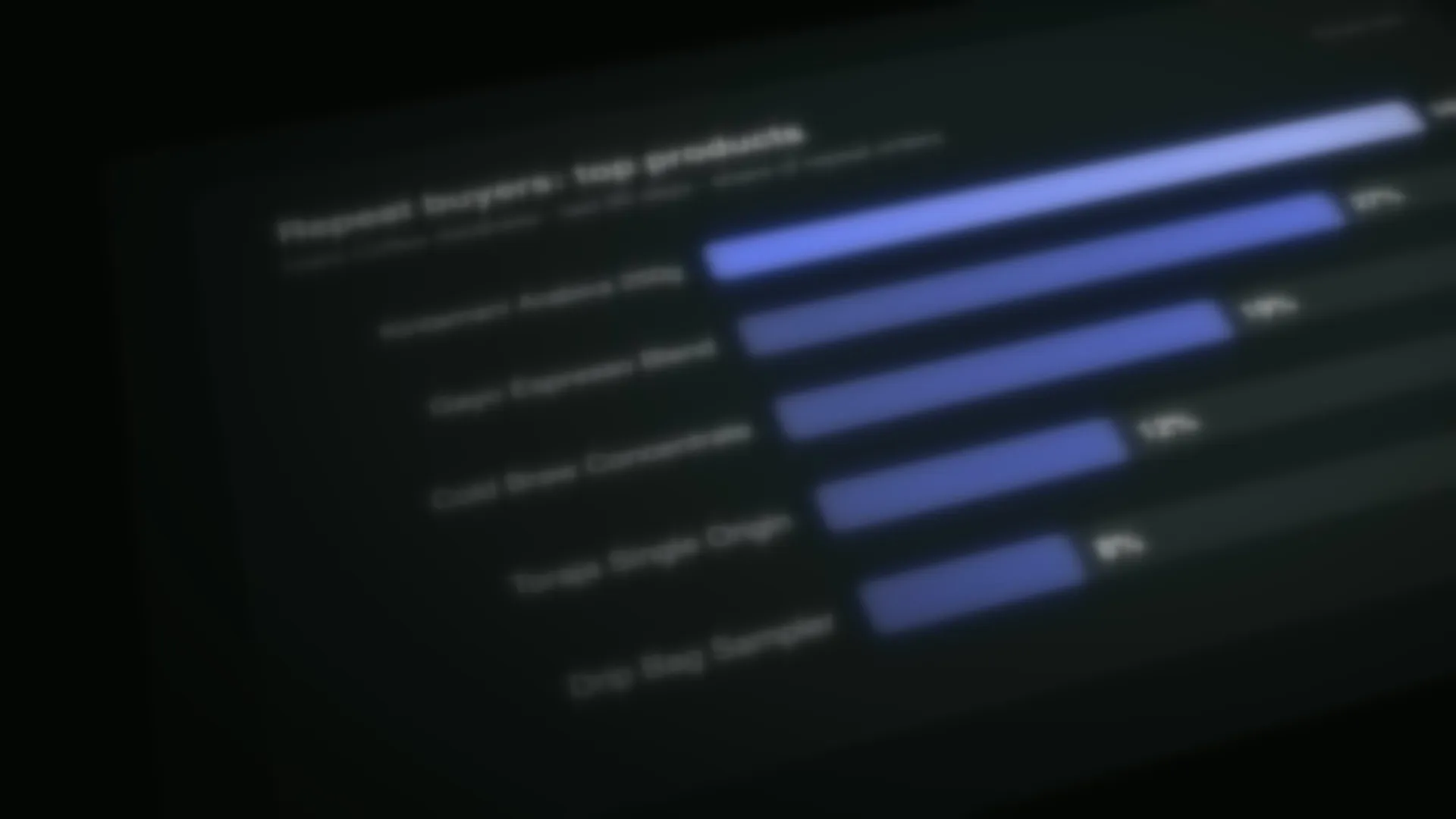 Soft-focus glide over a dark admin dashboard, a sales chart and a team chat